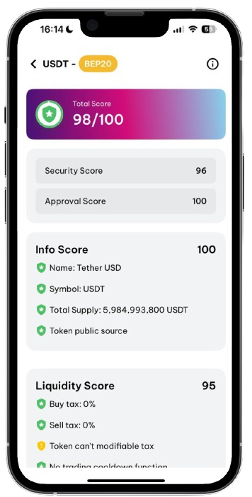 screen asset monitoring